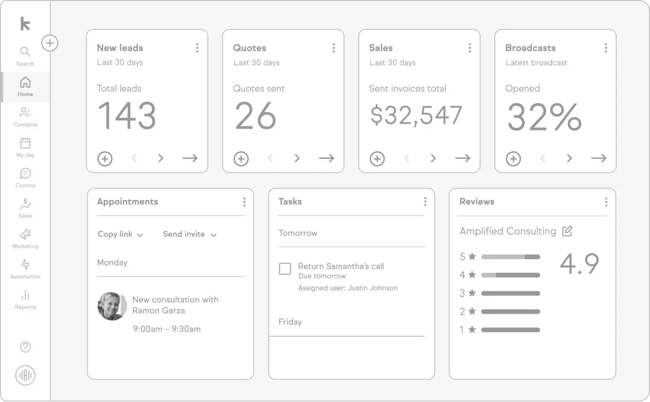 marketing automation tools, image from Keap showing the tool��s dashboard