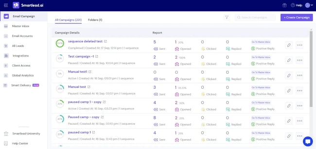 marketing automation tools, image from smartlead showing the campaign dashboard