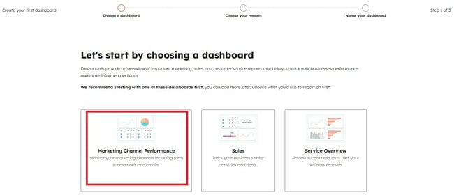marketing channel performance CPL dashboard HubSpot