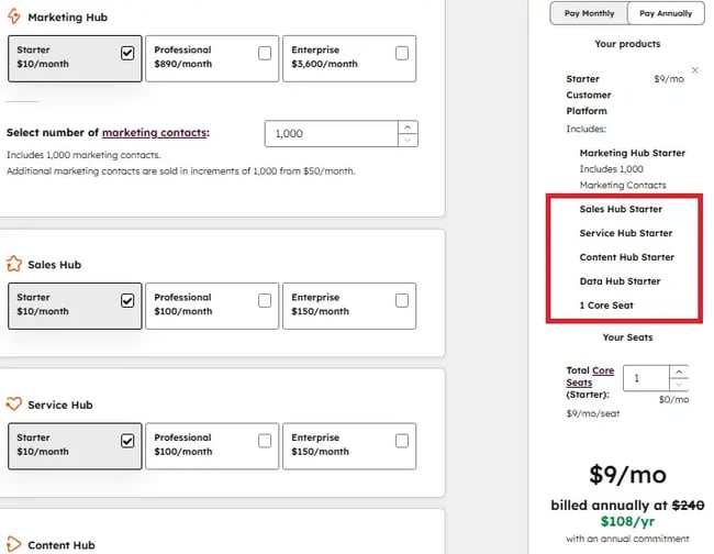 marketing hub pricing, hubspot bundle pricing