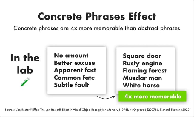 marketing psychology, concrete phrases effect