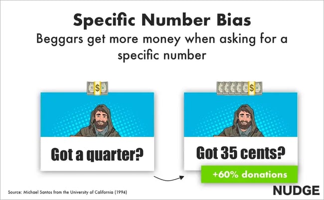 marketing psychology, specific number bias