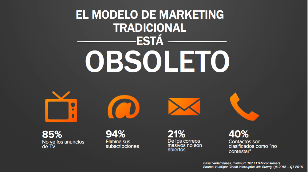 Modelo-obsoleto-outbound-marketing.png