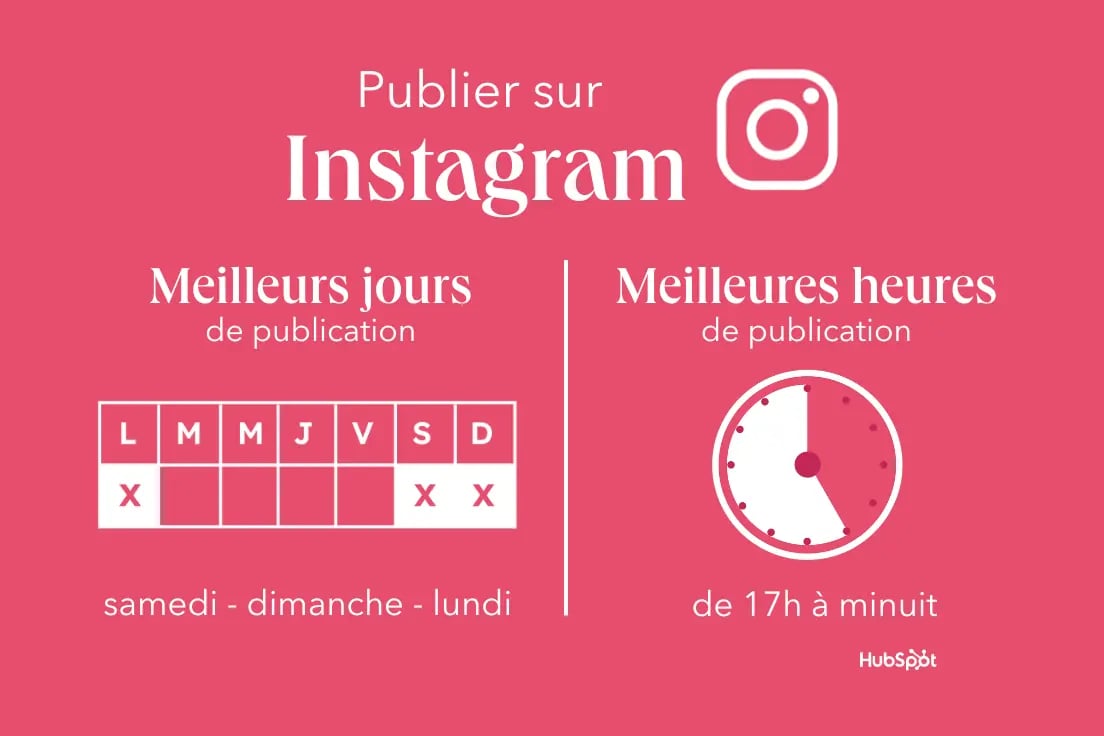 marketing_quand-publier-instagram_livre