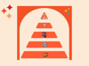 Pyramide de Maslow en entreprise
