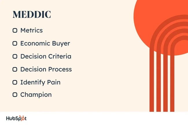 meddic selling system