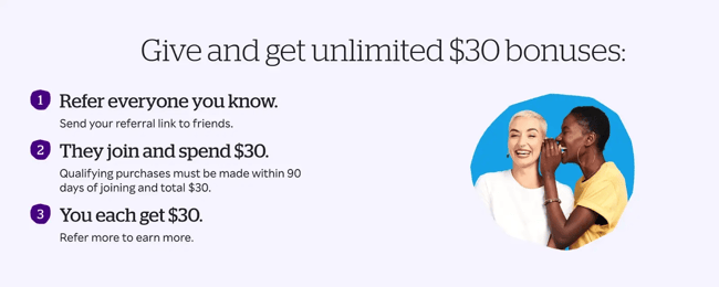 Screenshot of Rakutens customer acquisition reward program