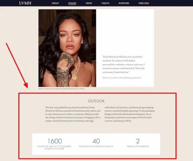 LVMHs media kit includes extra sales statistics and data