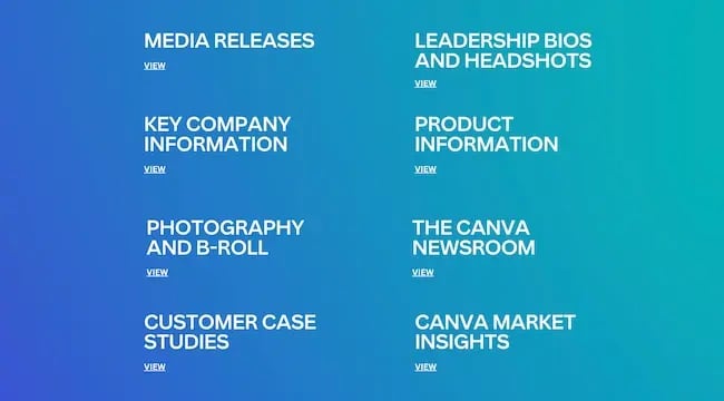 Canvas media kit includes a well-organized table of contents.