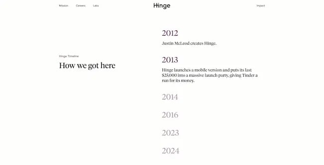 Hinges media kit is a beautiful example of media kit design.
