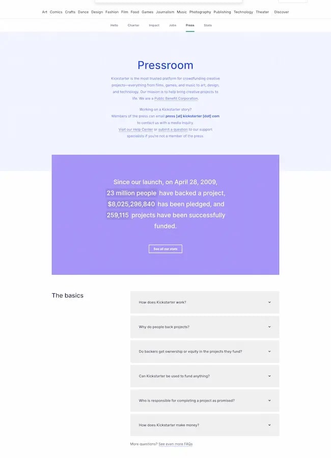 Kickstarters media kit highlights statistics and social proof.
