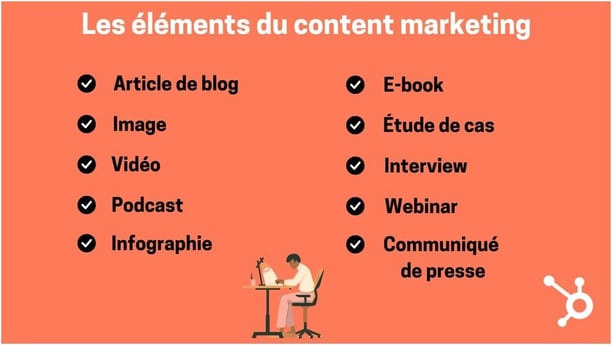 Éléments du content marketing