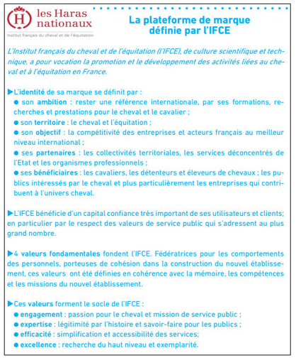 Plateforme de marque : Les Haras nationaux