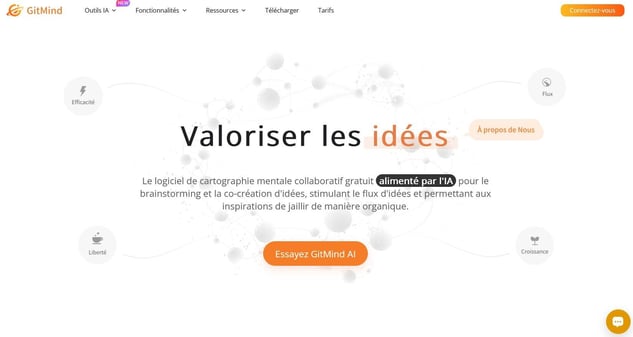 Logiciel de mind mapping en ligne alimentée par l'IA