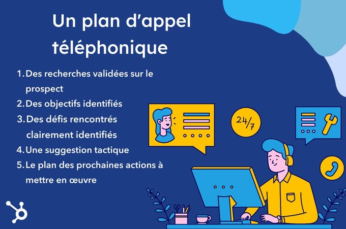 Notre plan d'appel en 5 astuces