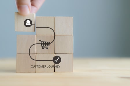 O que é e como identificar uma jornada de compra?