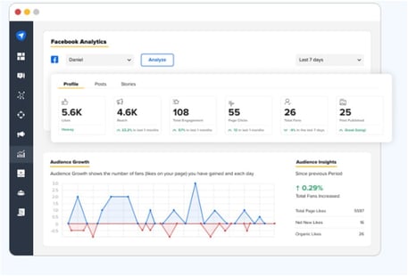 SocialPilot