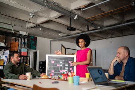 time analisa calendário comercial da empresa em busca de oportunidades