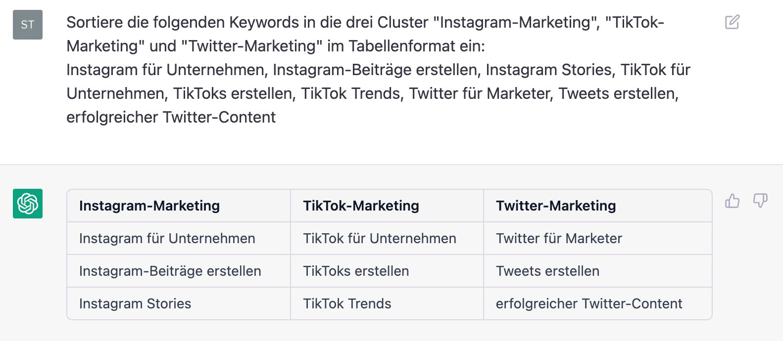 ChatGPT-Prompt zum Clustern von Keywords nach Themen