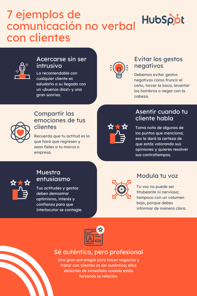 ejemplos-comunicación-no-verbal