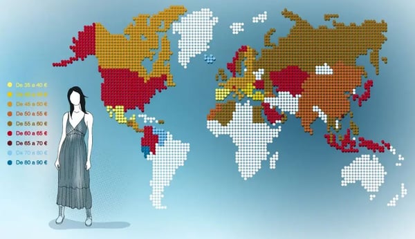 Ejemplo de unidades de negocio de Zara