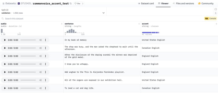 exemple dataset audio hugging face