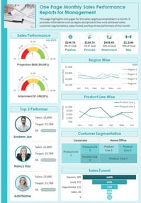 exemple de rapport d'activité commercial en infographie