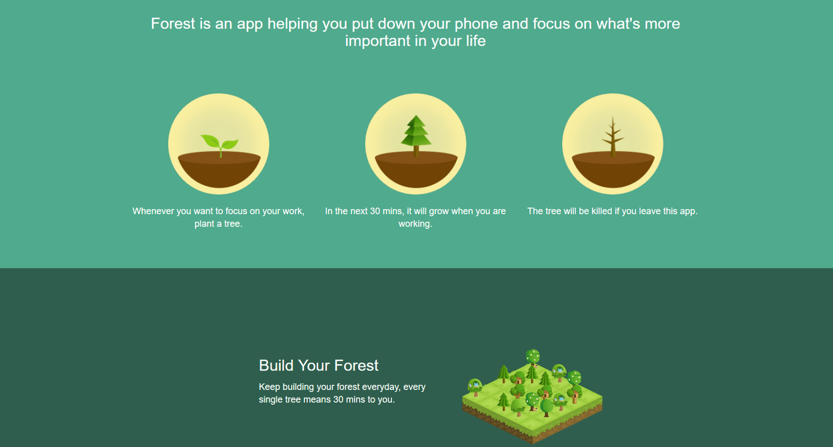 L'application Forest pour la concentration au travail.