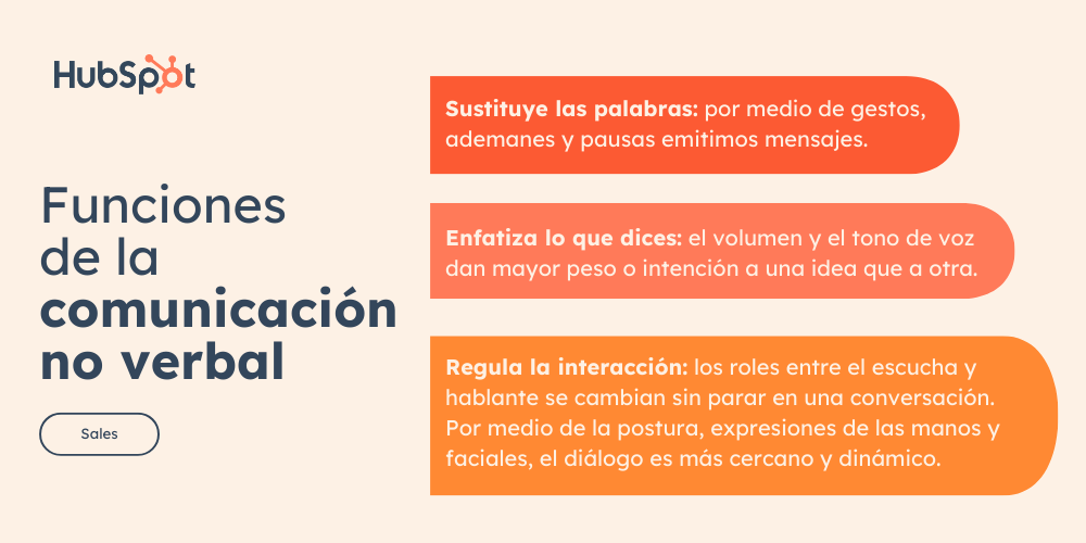 comunicación-no-verbal-funciones