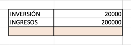 Cálculo de tasa de retorno de inversión en Excel: agregar ingresos