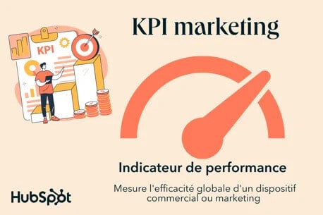 La définition d'un KPI marketing.