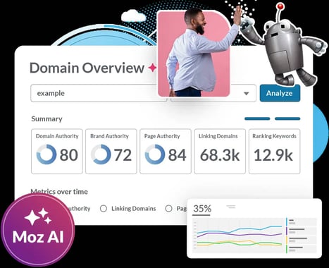 moz pro seo