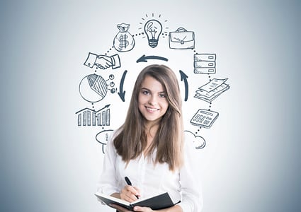 Presupuesto de una empresa: qué es y cómo hacerlo