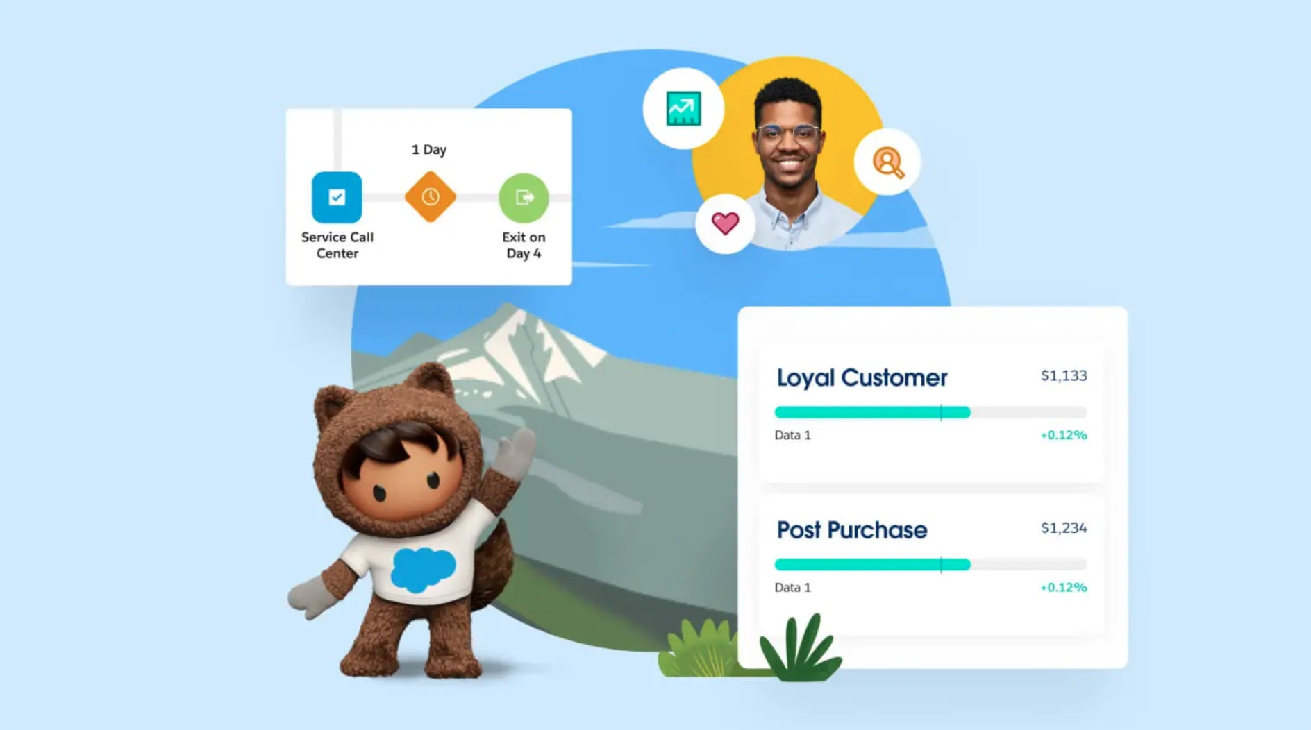 salesforcecrm