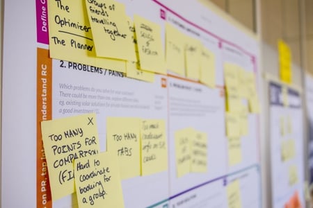 Scénario planning