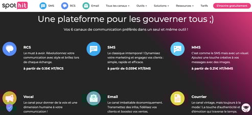 spot-hit logiciel sms