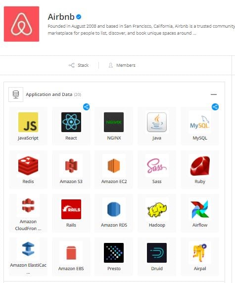 Ejemplo de stack tecnológico de Airbnb