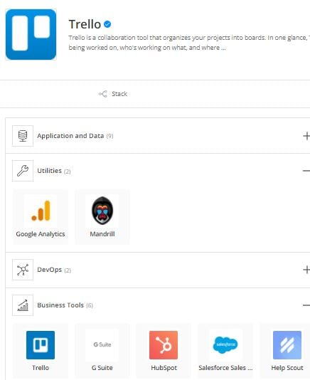 Ejemplo de stack tecnológico de Trello