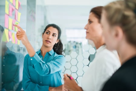 Tipos de planes de negocios