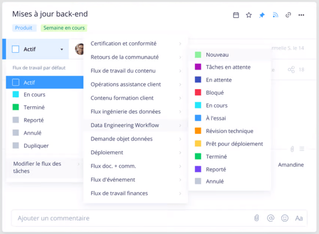 gestion de projet wrike
