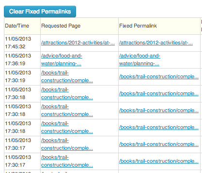 The WordPress Permalink Finder plugin keeps track of the permalinks it redirects
