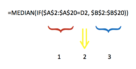 median_formula.png