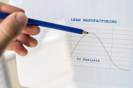 Método Kaizen: qué es cómo puedes utilizarlo para mejorar procesos