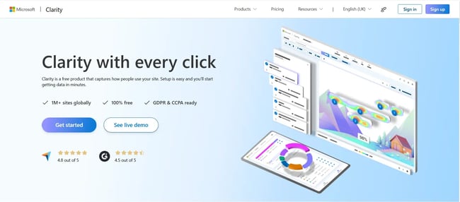 microsoft clarity landing page, ai tools for b2b marketing