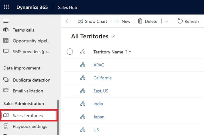microsoft dynamics crm vs zoho crm, territory management dynamic 365