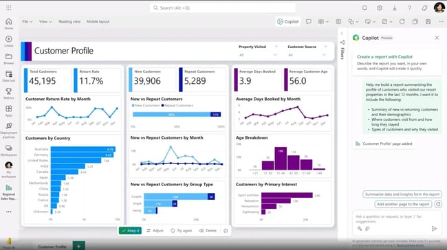 microsoft power bi analytics, ai web analysis