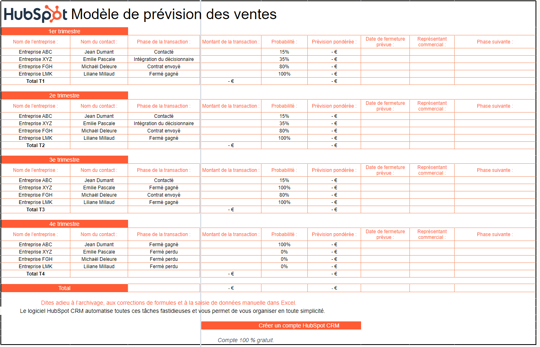 modele-2