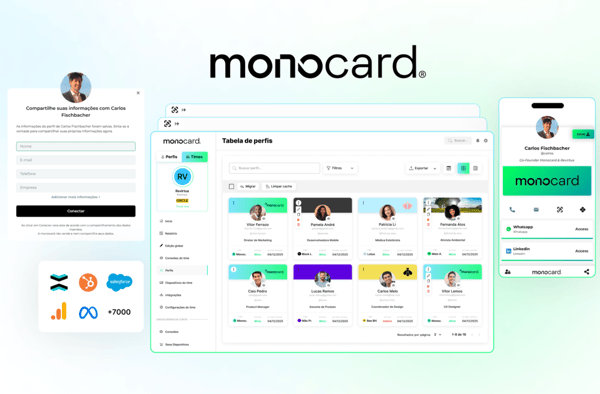 monocard