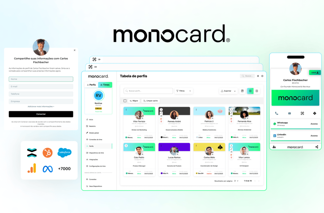 monocard