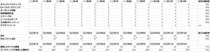 monthly-marketing-reporting-templates